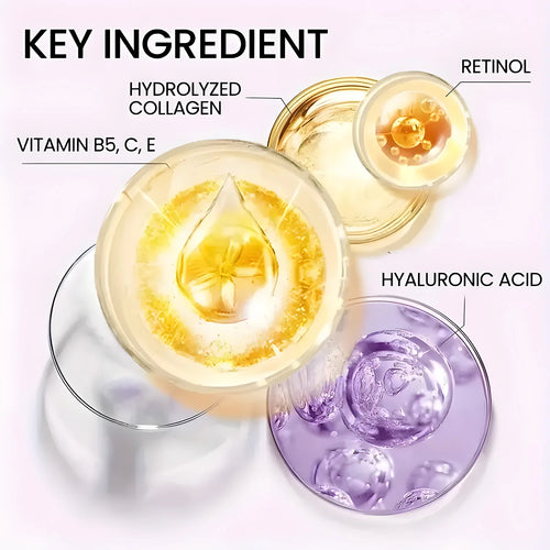 Firming Peptide Powerful Day and Night Cream, Brightening and Hydrating Skin Renewal Cream, Anti-Aging Facial Moisturizer